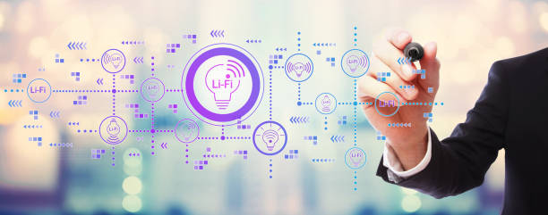 istock LiFi theme with businessman 1207615735