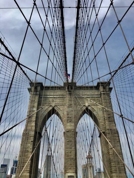 istock View of iconic Brooklyn Bridge 1207627747