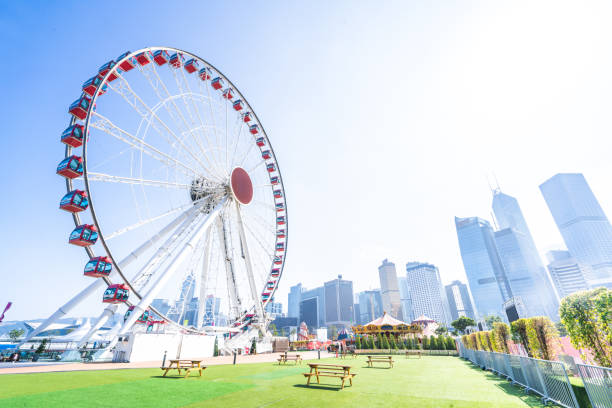 Ferris Wheel in Hong Kong