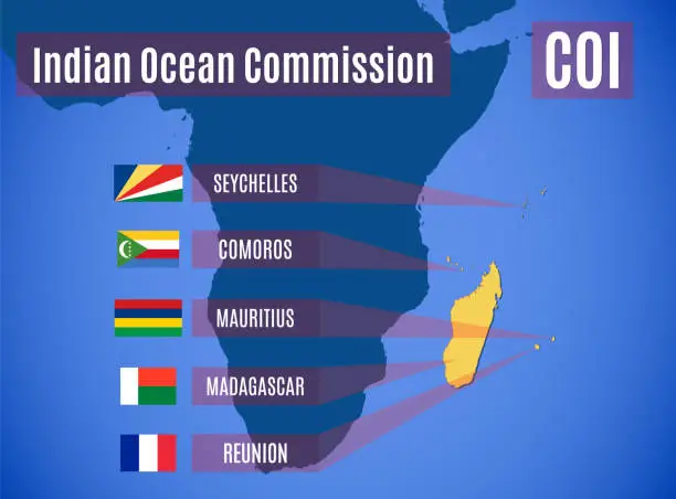 Vector illustration of Vector map and flags of the Indian Ocean Commission (COI).