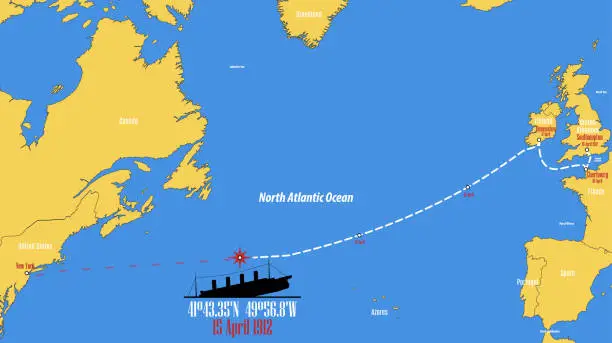 Vector illustration of Map showing the point where the RMS Titanic sank