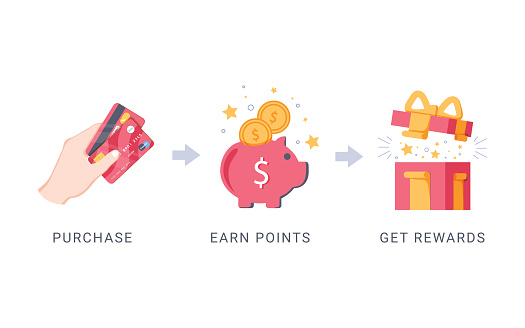 Earn points. Benefits program, shopping reward and bonus. Customer earning gifts, marketing loyalty system. Business vector icons concept. Bonus points, marketing advertising. Website special offer