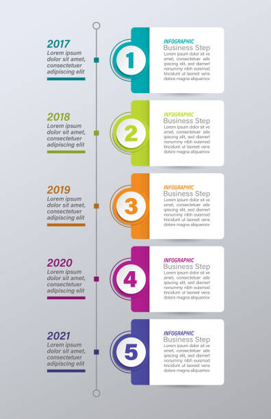 timline infographic design dla diagramów, wykresów, prezentacji. - finance data analyzing investment stock illustrations