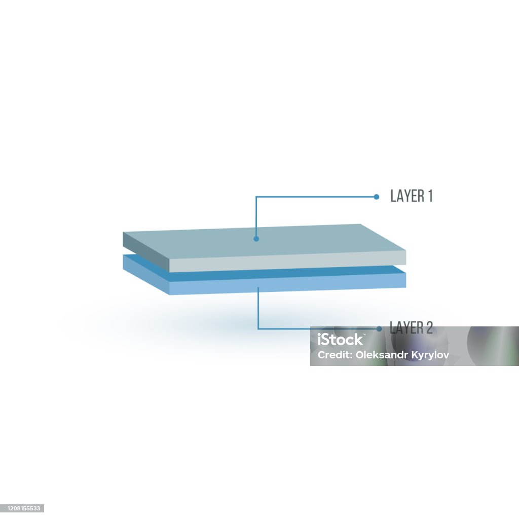 Two Layer Product Two Layers Structure Illustration In 3d Perspective Glass Wood Or ...