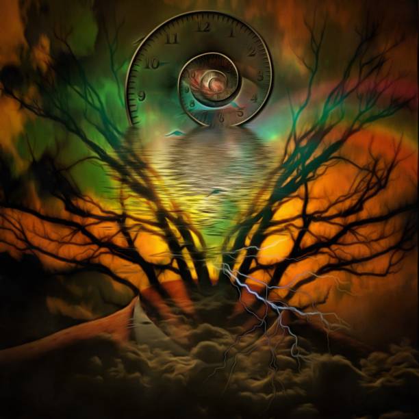 Spiral of time