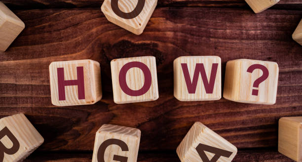 istock HOW? text on wooden cubes on a dark wood background 1208198999