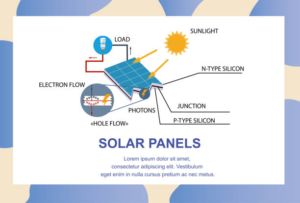 solarpanel-schema von arbeitsstrom von sonne - solar power station solar energy sun clean stock-grafiken, -clipart, -cartoons und -symbole