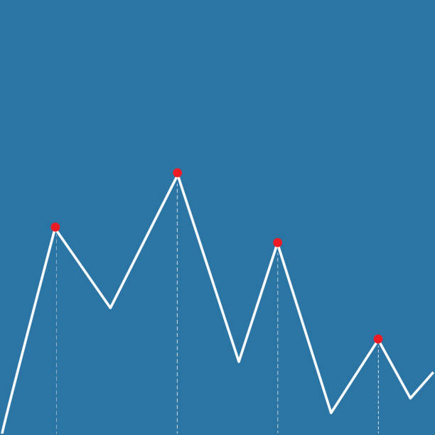 istock Finance dashboard of stock market investment. 1208310777