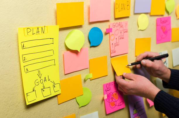 istock Closeup of blank plan sticky note and businessman making notes.Project planning with sticky notes 1208334359