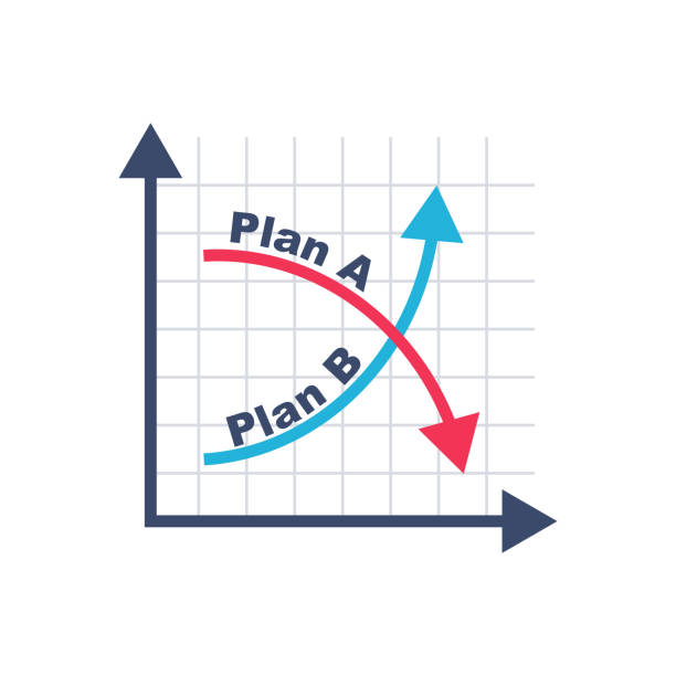 план а и план б на финансовом графике. график на доске - plan letter b change planning stock illustrations