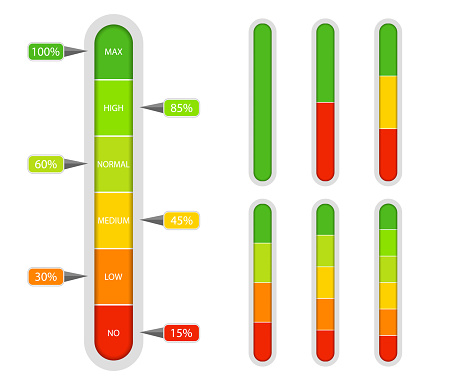 Indicator scale. Bar of meter with progress level from red to green. Vertical measuring ruler with percentage. Scale rating with low and high level. Comparison icon with 2, 3, 4, 5 graph. vector