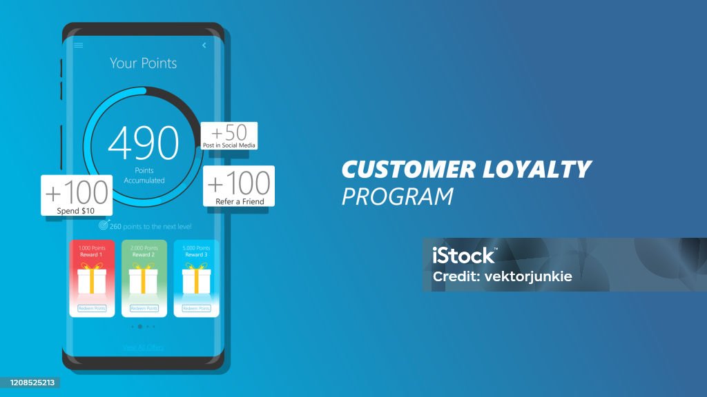 Customer Loyalty Program Reward App Interface Mobile Ui Vector Design ...