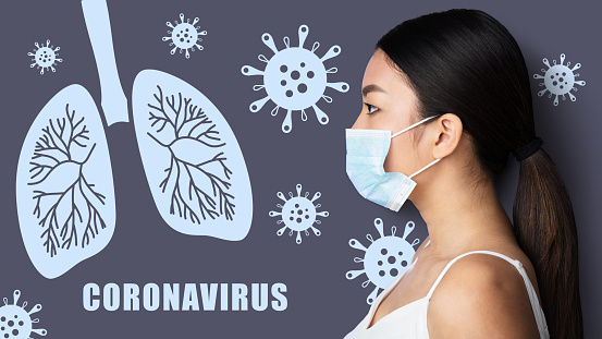 Coronavirus outbreak. Asian girl in protective mask looking at infected human lungs, panorama