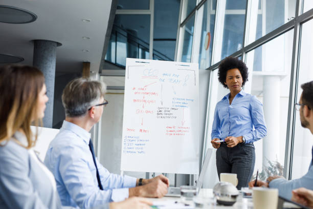 istock Achieving positive business outcomes with collaborative efforts 1208535000