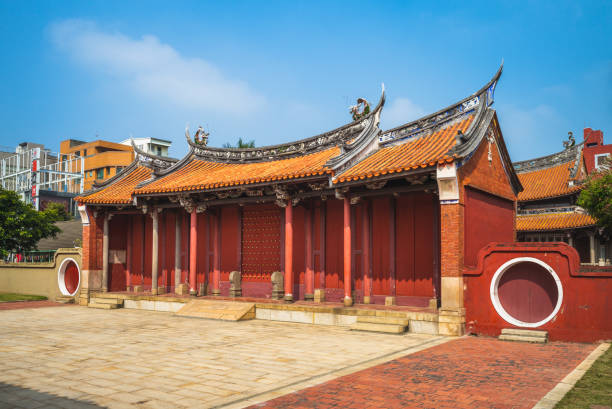 istock Front Gate of Confucius Temple 1208544616