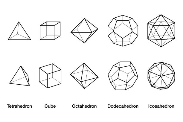 Platonic solids, black and white wireframe models Platonic solids wireframe models. Regular convex polyhedrons in three-dimensional space with same number of identical faces meeting at each vertex. English labeled black and white illustration. Vector platonic solids stock illustrations