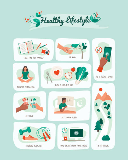 Healthy lifestyle and self-care infographic Healthy lifestyle and self care vector infographic with tips for a balanced healthy living health poster stock illustrations
