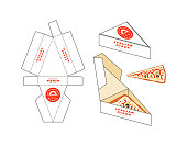 Design of box for pizza slice