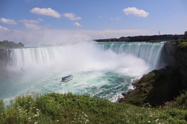 istock Niagara falls from Canadian Side 1208641831