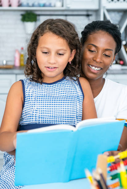 istock Mother helping daughter with homework 1208659663