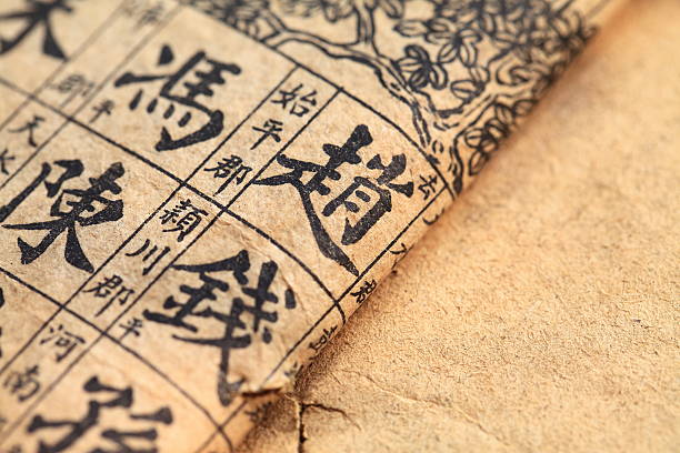 istock Traditional Chinese ancient books 120873023