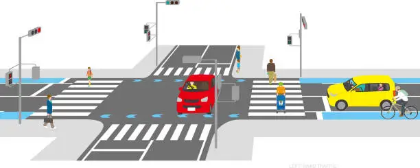 Vector illustration of Landscape of Cars and Pedestrians on the Left-hand Road. Japan