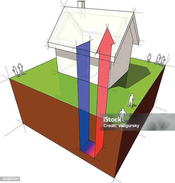 Schema Di Pompa Di Calore - Immagini vettoriali stock e altre immagini di Pompa di calore - Pompa di calore, Ambiente, Architettura