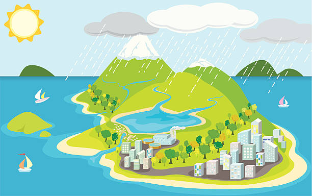 stockillustraties, clipart, cartoons en iconen met island city - waterkringloop