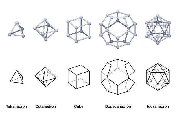 Platonic solids, black and white wireframe models Gray colored Platonic solids 3D and black wireframe models. Regular convex polyhedrons with same number of identical faces meeting at each vertex. English labeled illustration over white. Vector. platonic solids stock illustrations