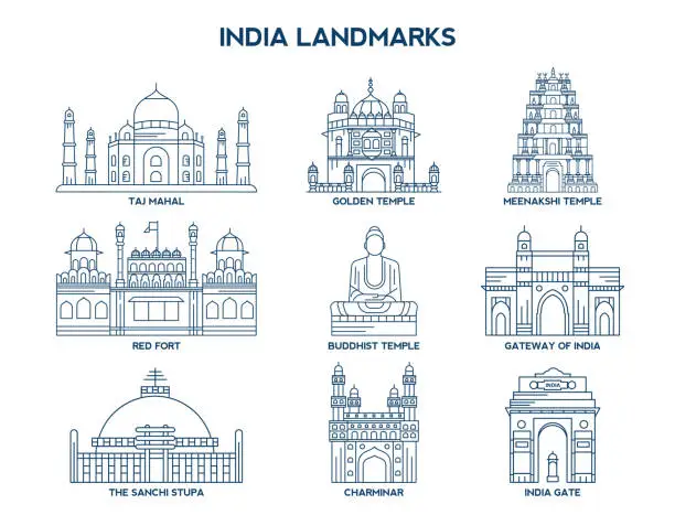 Vector illustration of India Landmarks_Line Art