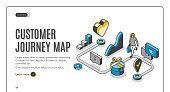 kundenreise-map-isometrisches-banner-kauf.jpg?b=1&s=170x170&k=20&c=ZlOr6uSpHHuYxafsVpC476PXnrH8BYxx8gZiVWZ2_Ao=