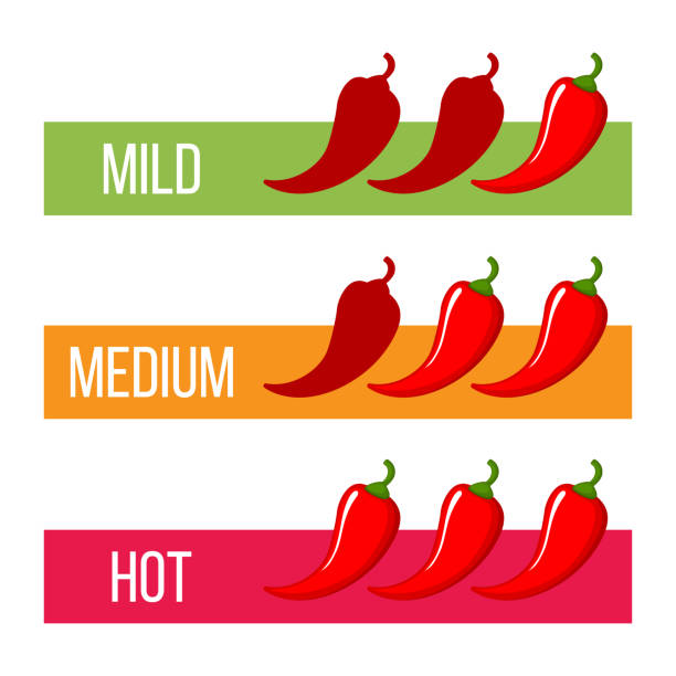 Three red chili pepper strength scale Three red chili pepper strength scale indicators. Mild, medium, hot chilli pepper spice levels for dishes in menu marking restaurant grading stock illustrations