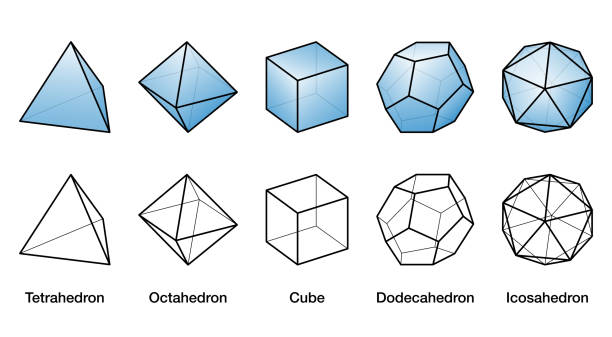 Blue Platonic solids and black wireframe models with same size Blue Platonic solids and black wireframe models, all bodies with same size. Regular convex polyhedrons with same number of identical faces meeting at each vertex. English labeled illustration. Vector. platonic solids stock illustrations