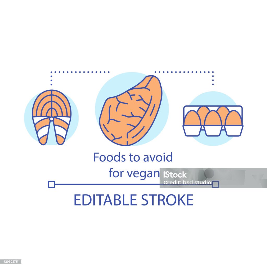 Alimente pentru a evita pentru pictograma concept vegan. Ideea de nutriție vegetariană ilustrație linie subțire. Abținerea produselor nesănătoase. Carne, pește și ouă crude vector desen contur izolat. Contur editabil - vector de stoc Abstract fără redevențe Alimente pentru a evita pentru pictograma concept vegan. Ideea de nutriție vegetariană ilustrație linie subțire. Abținerea produselor nesănătoase. Carne, pește și ouă crude vector desen contur izolat. Contur editabil - vector de stoc Abstract fără redevențe
