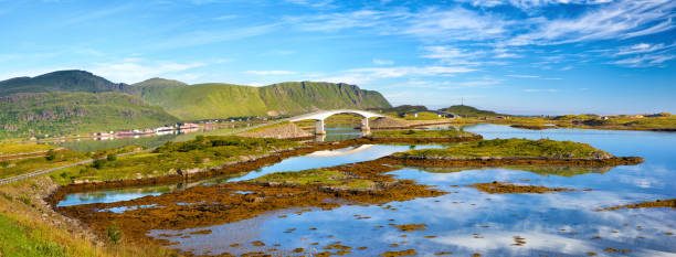 istock Lofoten Islands panorama 1209036219