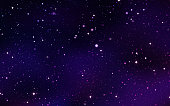 istock Outer Space 1209150201
