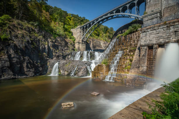 istock New Croton  Reservoir 1209171920