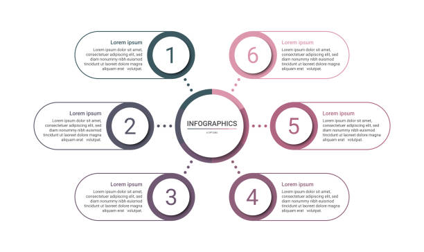 130+ 6 Point Flow Chart Stock Photos, Pictures & Royalty-Free Images ...
