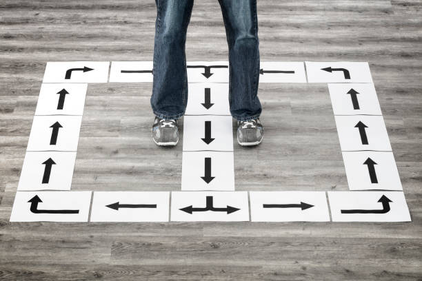 Taking strategy decisions for the future arrows and feet on the floor