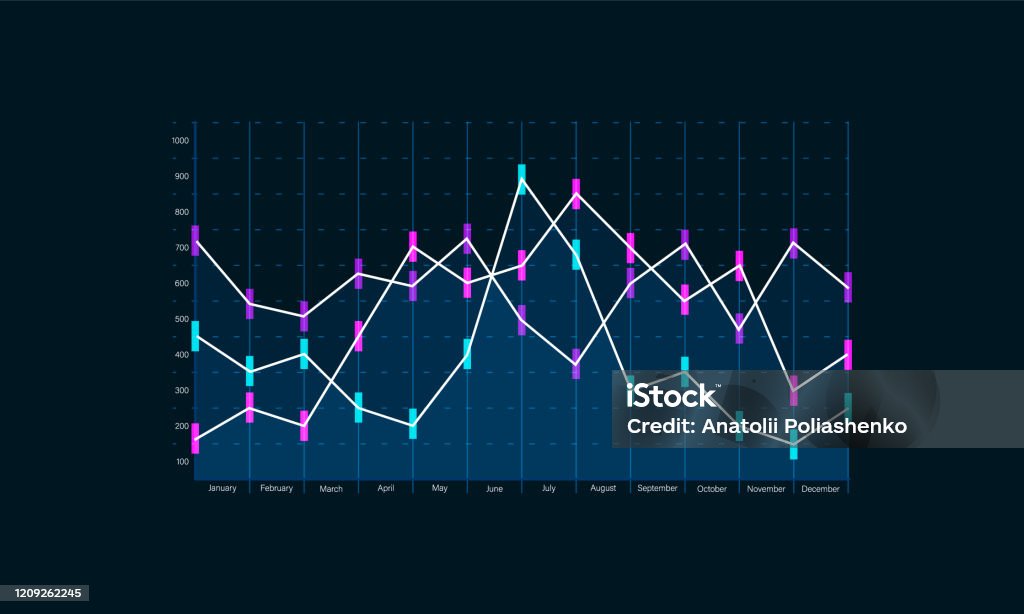 Graph Diagrm Graphs And Diagrams Stock Illustration - Download Image Now - Abstract ...