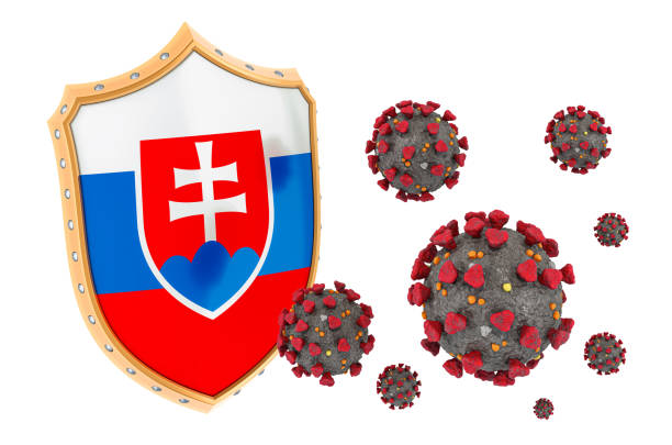 istock Protection of Slovakia from coronavirus. 3D rendering isolated on white background 1209329649