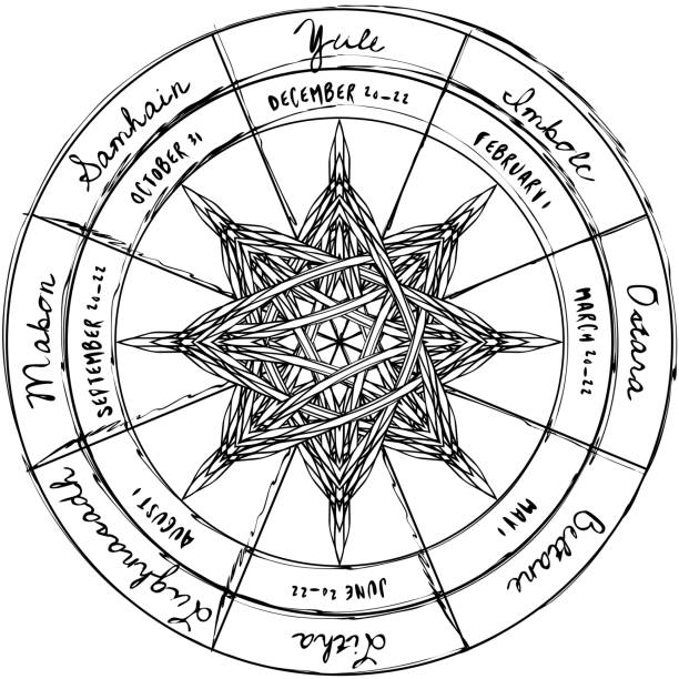 abstrakcyjne pogańskie koło roku - ethereal spirituality concepts ancient stock illustrations
