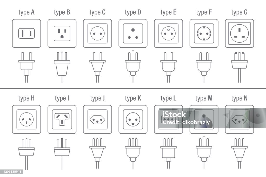halvt værdighed influenza Ac Power Plugs And Sockets All Types Vector Stock Illustration - Download  Image Now - Electric Plug, Electrical Outlet, Icon - iStock