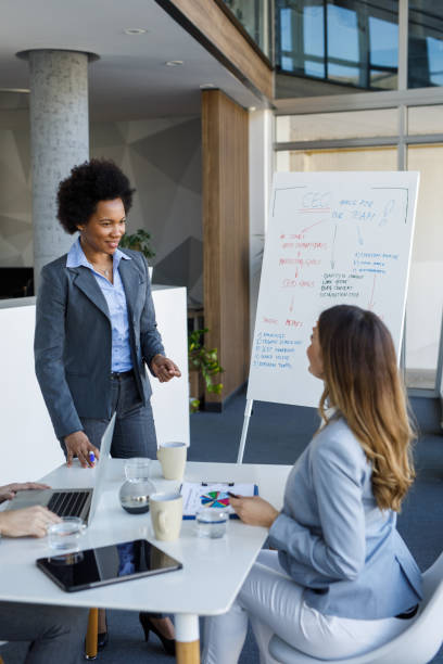 istock Achieving positive business outcomes with collaborative efforts 1209424775
