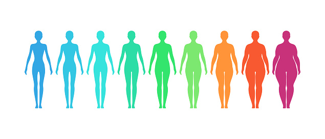 BMI concept. Female body mass index vector illustration. Body shapes from underweight to extremely obese