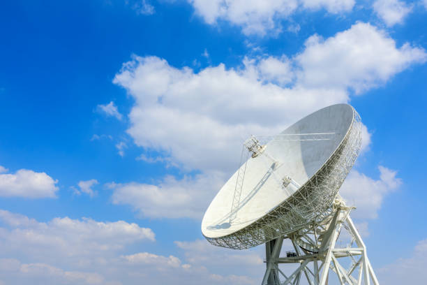 istock Observatory Radio Telescope in Shanghai. 1209439822