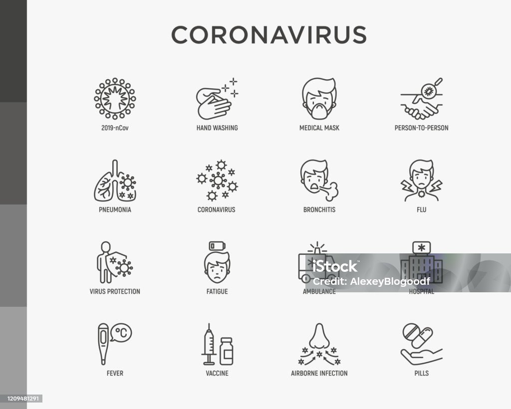 Coronavirus thin line icons set. Symptoms and prevention: 2019-ncov, surgical mask, person-to person, hand washing, pneumonia, bronchitis, ambulance, hospital, fatigue, vaccine. Vector illustration. Icon Symbol stock vector