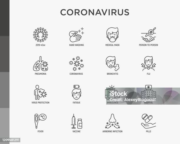 Coronavirus Thin Line Icons Set Symptoms And Prevention 2019ncov Surgical Mask Personto Person Hand Washing Pneumonia Bronchitis Ambulance Hospital Fatigue Vaccine Vector Illustration Stock Illustration - Download Image Now