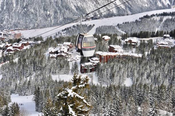 Areal view of Courchevel ski resort