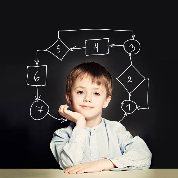 Business process concept, Child boy businessman thinking about a problem